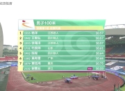 STAR SPORTS下载-苏炳添强势横扫库里晋级半决赛，状态火热！