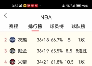 STAR SPORTS下载-电竞国家队关键时刻救险，湖人力保胜局拿下系列赛